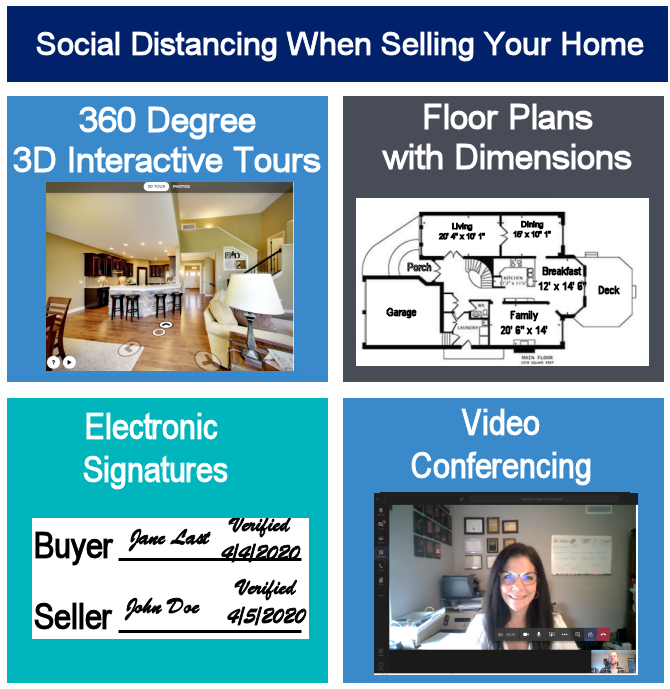 Social Distancing when selling your home